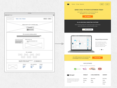 E-mail marketing platform landing page automation business communication email leads marketing newsletters software tool