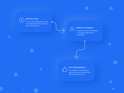 Flow chart concept with Neumorphism/Soft UI style