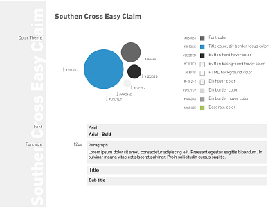 Southern Cross Easy Claim Application