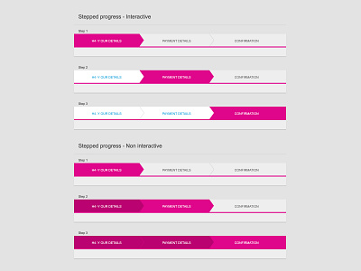 Spark Design System - Stepped Progress branding design responsive design ux design visual design