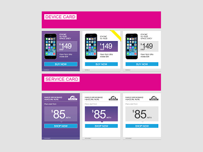 Spark Design System - Device Card branding design responsive design ui design ux design visual design