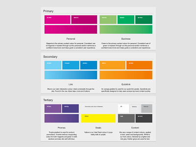 Spark Design System - Colours branding design responsive design ui design ux design visual design