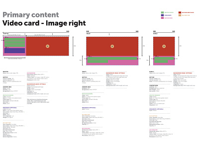 Responsive component Concept Design - Video banner research responsive design ux design