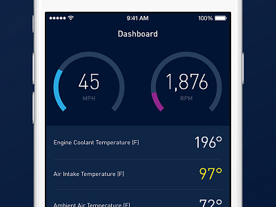 OBD-II App app car dashboard data ios obd
