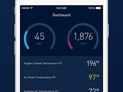 OBD-II App