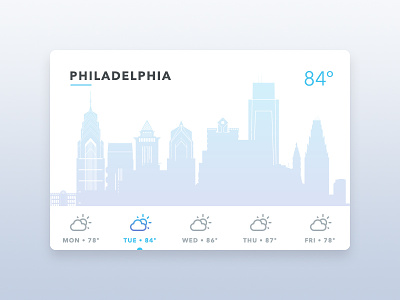 Daily UI #037 dailyui philadelphia ui weather widget