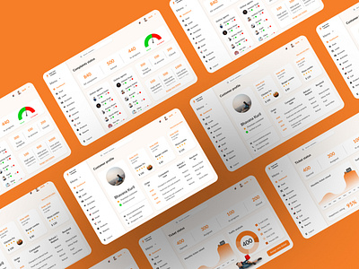 Dashboard for Customer care executive