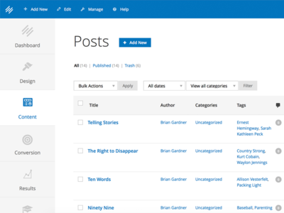 Blog Dashboard