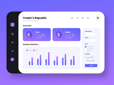 Trader's Republic - Dashboard Design 2021 2021 design 2021 trend alphadesign dark dashboard dashboad dashboard dashboard app dashboard design dashboard ui finance finance app finance dashboard finances financial financial app germany online bank platform platform design