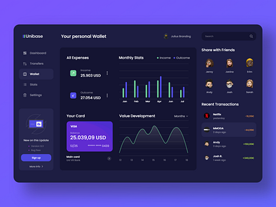 Unibase Wallet - Dashboard Design