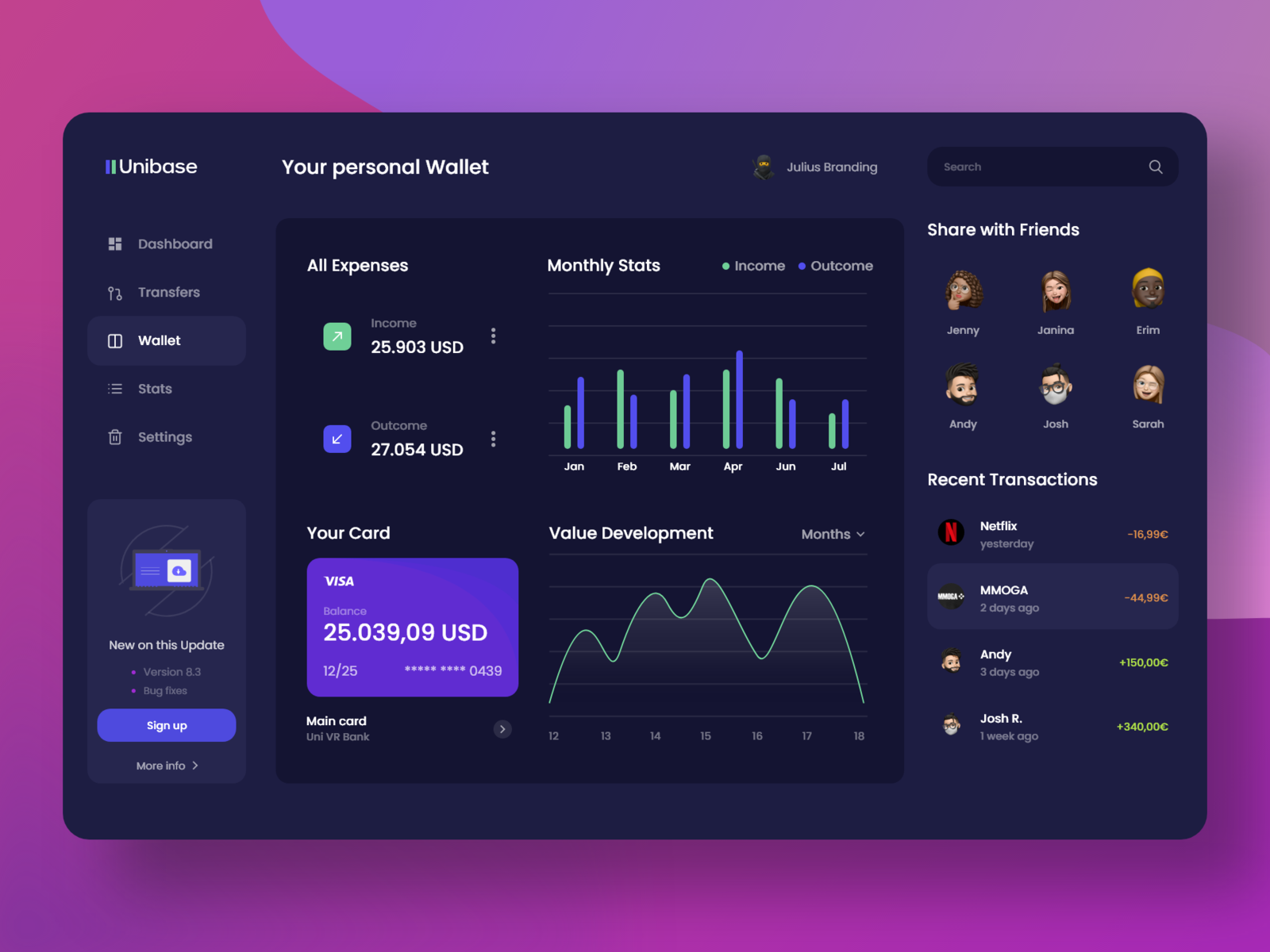 Unibase Wallet - Dashboard Design by Julius Branding for Alphadesign on ...