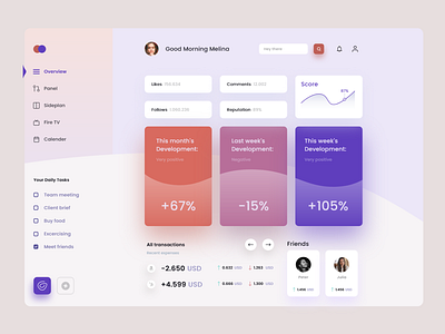 Team Management - Dashboard Design 2021 2021 design 2021 trend alphadesign clean dashboad dashboard dashboard app dashboard design dashboard ui design designs finance finances financial germany julius branding manage minimal team