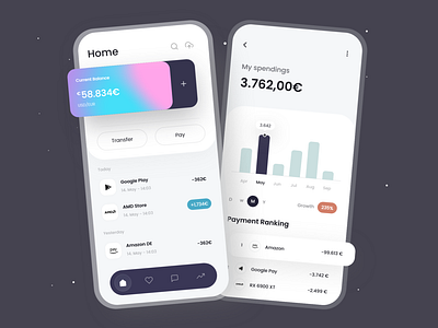 Banking App - Mobile Design Concept