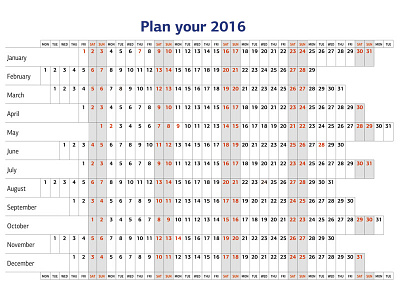 Plan cells for 2016