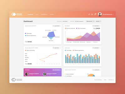 Awesome Tracking analytics chart dashboard gradient interface statistics ui ux