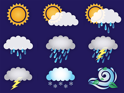 Weather Icons