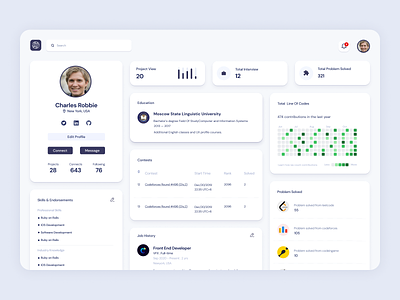 Programmer profile Dasboard code dashboard dashboard dashboard ui github linkedin profile dashboard programmer programmer dashboard uiux