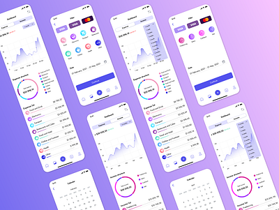 Dashboard Finance Mobile App android dashboard design finance ios ui ux