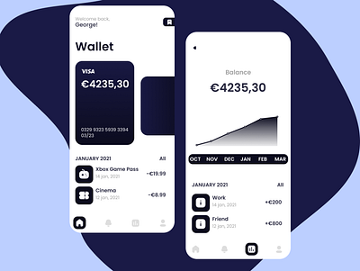 Wallet App beginner design ui uidesign wallet walletapp
