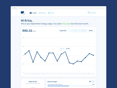 Energy Dashboard Concept analytics app dashboard design prototype ui ux web