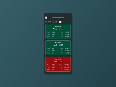 Activity Feed For Forex Trading