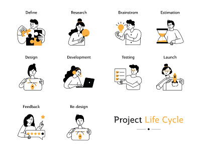 Project Life Cycle | Illustrations