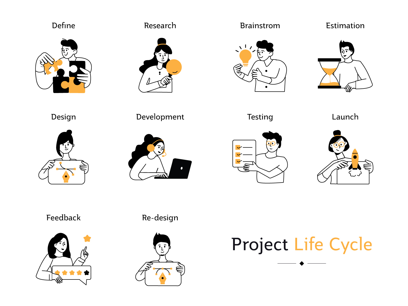 project-life-cycle-illustrations-by-bix-bytes-solutions-on-dribbble