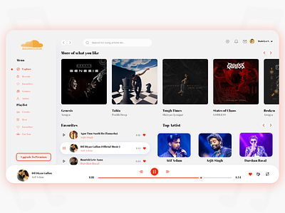 Soundcloud Redesign