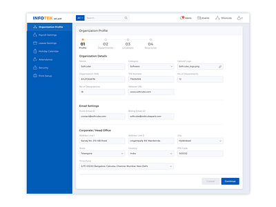 1 Organization Profile