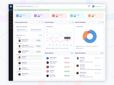 Doctor Dashboard Design appointment book appointment dashboard doctor reports