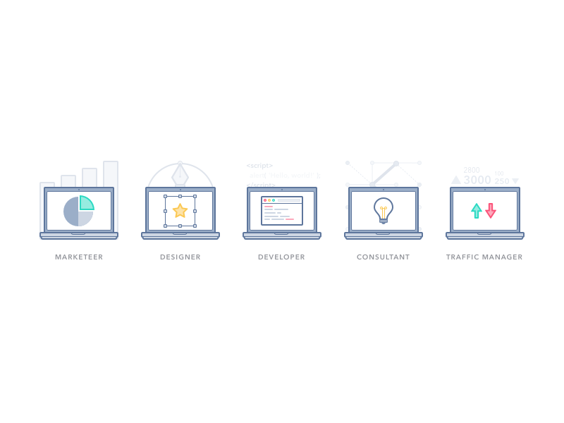 Job visuals