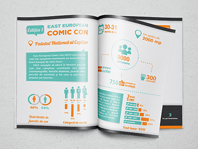 Infographic brochure brochure comic con graphic design infographic