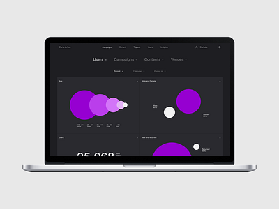 Oferta da Boa / Admin panel brand color design interface internet main ui ux web website