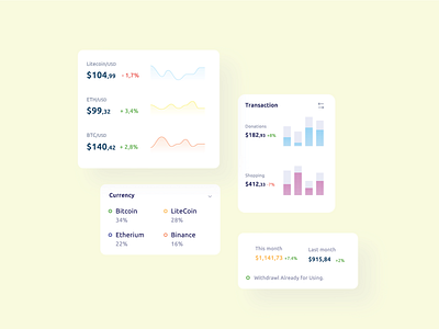 Light UI Elements for an Investment Dashboard app dashboard dashboard app desktop dashboard elements graphic design graphic elements ui ui elements
