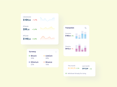 Light UI Elements for an Investment Dashboard