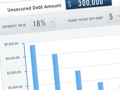 Simple Chart :) chart bar bars results calculator custom simple simplistic clean pro