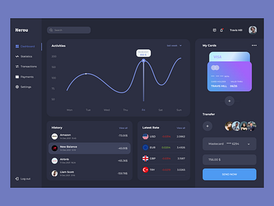 Nerou Bank - Banking Dashboard