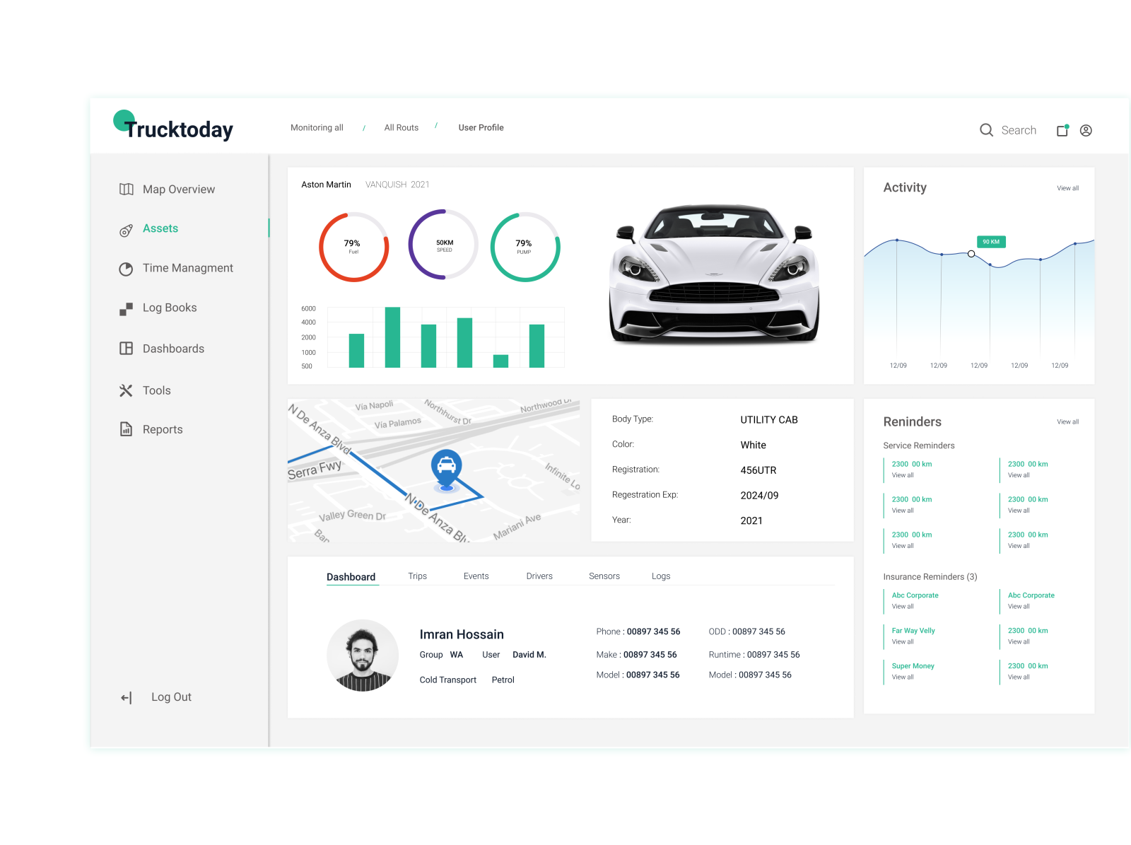 car-tracking-dashboard-ui-by-kuntal-roy-on-dribbble