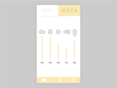 Minimal Weather App Interface