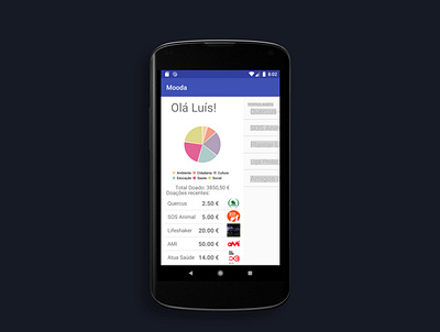 Mooda android mobile ui