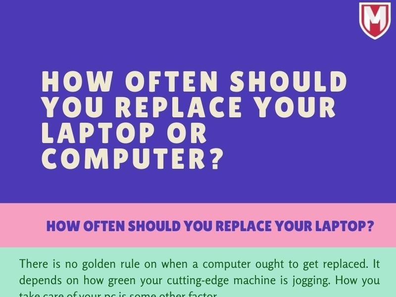 How often you should replace your Laptop & Computer by Sophia Jones on