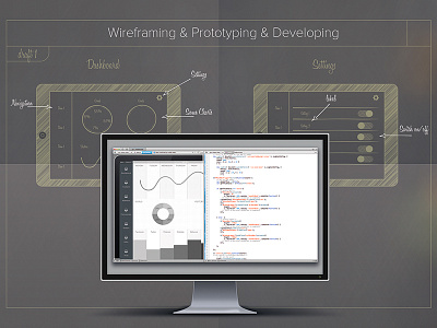 Wireframing - Prototyping - Developing