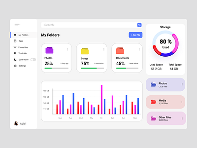 Daily Challenge #018 #Analytics Chart # File manager dashboard