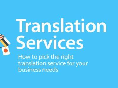 Translation Services Australia by elearning on Dribbble