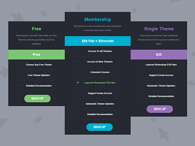 Pricing Tables colorful prices ecommerce flat prices flat pricing price design prices pricing pricing tables wordpress wordpress themes
