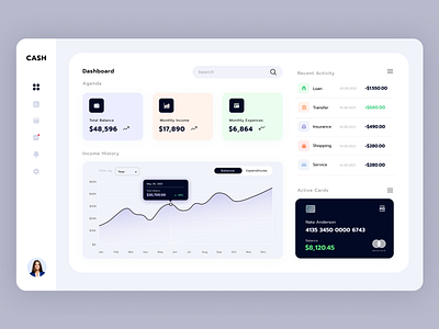 Financial Management Dashboard app app design dashboard design design ui design uiux finance finance dashboard financial dashboard money ui ui trend ui ux web