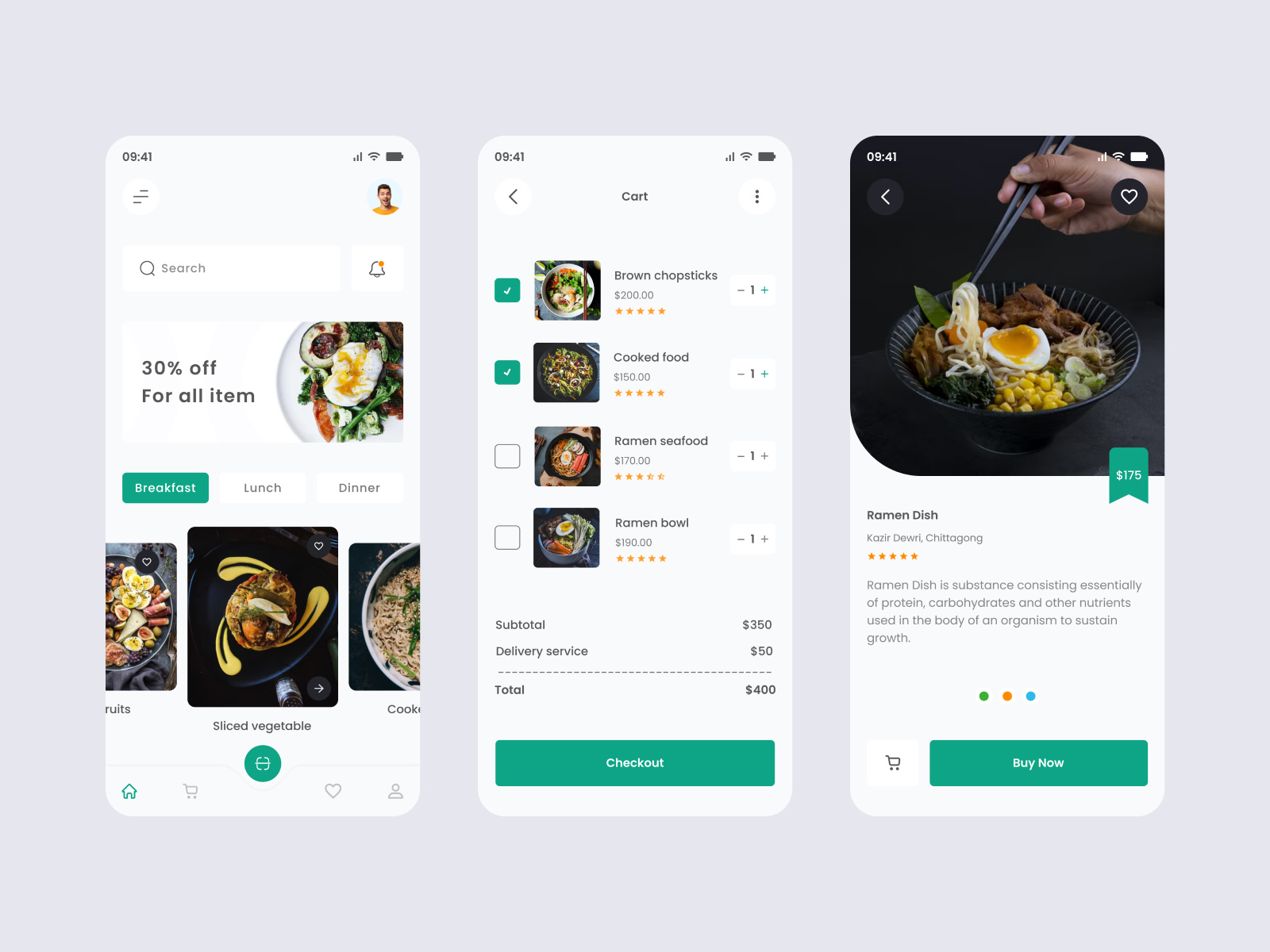 Food Delivery App by Md Mainul Islam on Dribbble