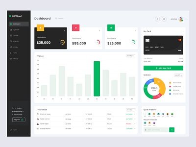 Finance Dashboard Design admin dashboard analytics banking dashboard clean dashboard dashboard design finance dashboard minimalist saas saas web app task ui design user interface ux design wallet wallet dashboard web app