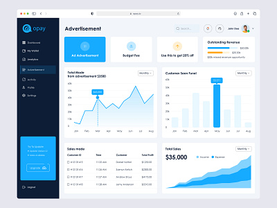 Finance Dashboard Design admin dashboard advertisement clean dashboard finance finance dashboard design minimal design minimalist saas saas product task ui design ux design wallet web app