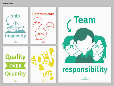 Product Norms Inverted illustrated motive norms postcard poster product rules team